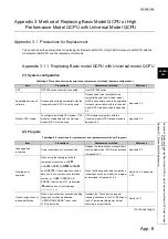 Preview for 552 page of Mitsubishi Electric melsec q00ucpu User Manual