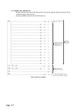 Preview for 571 page of Mitsubishi Electric melsec q00ucpu User Manual