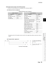 Preview for 574 page of Mitsubishi Electric melsec q00ucpu User Manual