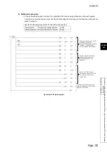 Preview for 576 page of Mitsubishi Electric melsec q00ucpu User Manual