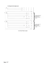 Preview for 591 page of Mitsubishi Electric melsec q00ucpu User Manual