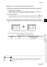 Preview for 604 page of Mitsubishi Electric melsec q00ucpu User Manual