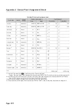 Preview for 613 page of Mitsubishi Electric melsec q00ucpu User Manual