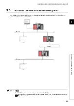 Preview for 33 page of Mitsubishi Electric melsec q03ud(E)cpu User Manual