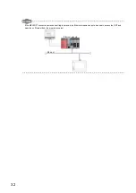 Preview for 34 page of Mitsubishi Electric melsec q03ud(E)cpu User Manual