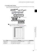 Preview for 39 page of Mitsubishi Electric melsec q03ud(E)cpu User Manual