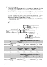 Preview for 44 page of Mitsubishi Electric melsec q03ud(E)cpu User Manual