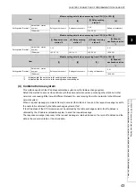 Preview for 45 page of Mitsubishi Electric melsec q03ud(E)cpu User Manual