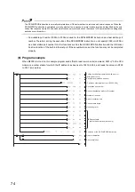 Preview for 76 page of Mitsubishi Electric melsec q03ud(E)cpu User Manual