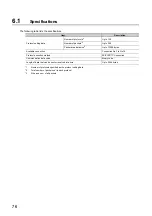 Preview for 78 page of Mitsubishi Electric melsec q03ud(E)cpu User Manual