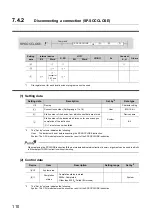 Preview for 112 page of Mitsubishi Electric melsec q03ud(E)cpu User Manual