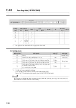 Preview for 122 page of Mitsubishi Electric melsec q03ud(E)cpu User Manual