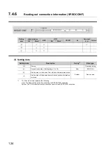 Preview for 126 page of Mitsubishi Electric melsec q03ud(E)cpu User Manual