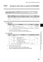 Preview for 131 page of Mitsubishi Electric melsec q03ud(E)cpu User Manual