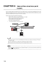 Preview for 138 page of Mitsubishi Electric melsec q03ud(E)cpu User Manual