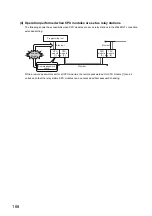 Preview for 170 page of Mitsubishi Electric melsec q03ud(E)cpu User Manual