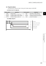 Preview for 179 page of Mitsubishi Electric melsec q03ud(E)cpu User Manual