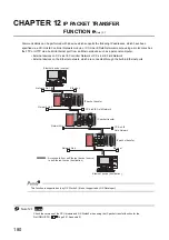 Preview for 182 page of Mitsubishi Electric melsec q03ud(E)cpu User Manual