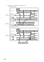 Preview for 190 page of Mitsubishi Electric melsec q03ud(E)cpu User Manual