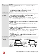 Предварительный просмотр 6 страницы Mitsubishi Electric MELSEC-Q64DA Reference Manual