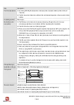 Предварительный просмотр 10 страницы Mitsubishi Electric MELSEC-Q64DA Reference Manual