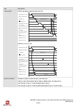 Предварительный просмотр 27 страницы Mitsubishi Electric MELSEC-Q64DA Reference Manual