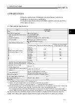 Preview for 16 page of Mitsubishi Electric MELSEC QJ71PB92D User Manual