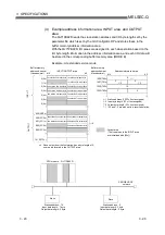 Preview for 35 page of Mitsubishi Electric MELSEC QJ71PB92D User Manual