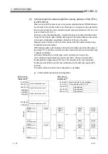 Preview for 36 page of Mitsubishi Electric MELSEC QJ71PB92D User Manual