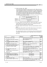 Preview for 38 page of Mitsubishi Electric MELSEC QJ71PB92D User Manual