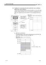 Preview for 39 page of Mitsubishi Electric MELSEC QJ71PB92D User Manual