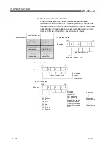 Preview for 42 page of Mitsubishi Electric MELSEC QJ71PB92D User Manual