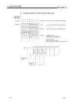 Preview for 44 page of Mitsubishi Electric MELSEC QJ71PB92D User Manual