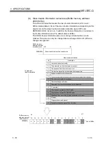 Preview for 45 page of Mitsubishi Electric MELSEC QJ71PB92D User Manual