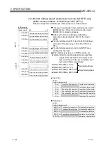 Preview for 48 page of Mitsubishi Electric MELSEC QJ71PB92D User Manual