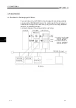 Preview for 51 page of Mitsubishi Electric MELSEC QJ71PB92D User Manual