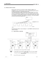 Preview for 53 page of Mitsubishi Electric MELSEC QJ71PB92D User Manual