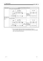 Preview for 57 page of Mitsubishi Electric MELSEC QJ71PB92D User Manual