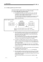 Preview for 58 page of Mitsubishi Electric MELSEC QJ71PB92D User Manual