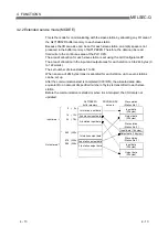 Preview for 63 page of Mitsubishi Electric MELSEC QJ71PB92D User Manual