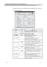 Preview for 66 page of Mitsubishi Electric MELSEC QJ71PB92D User Manual