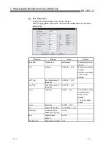 Preview for 67 page of Mitsubishi Electric MELSEC QJ71PB92D User Manual