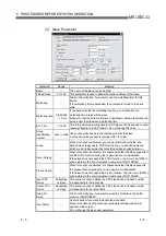 Preview for 68 page of Mitsubishi Electric MELSEC QJ71PB92D User Manual