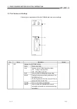 Preview for 70 page of Mitsubishi Electric MELSEC QJ71PB92D User Manual