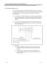 Preview for 74 page of Mitsubishi Electric MELSEC QJ71PB92D User Manual