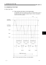 Preview for 76 page of Mitsubishi Electric MELSEC QJ71PB92D User Manual