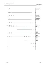 Preview for 87 page of Mitsubishi Electric MELSEC QJ71PB92D User Manual