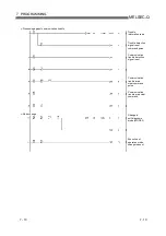 Preview for 89 page of Mitsubishi Electric MELSEC QJ71PB92D User Manual