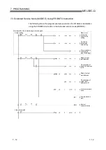 Preview for 91 page of Mitsubishi Electric MELSEC QJ71PB92D User Manual