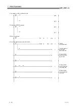 Preview for 92 page of Mitsubishi Electric MELSEC QJ71PB92D User Manual